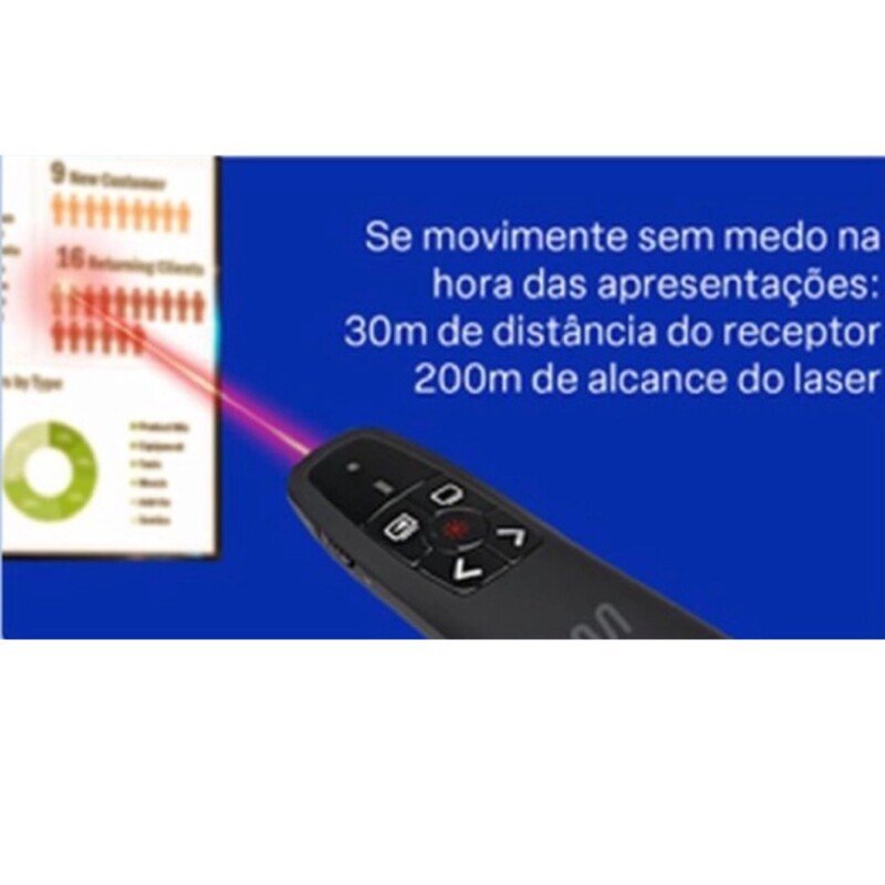 APRESENTADOR SEM FIO PS20 - Imagem 4