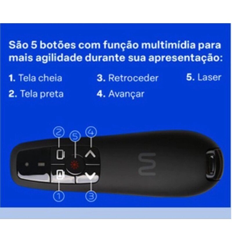 APRESENTADOR SEM FIO PS20 - Imagem 5