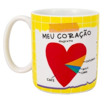 CANECA MEU CORAÇÃO